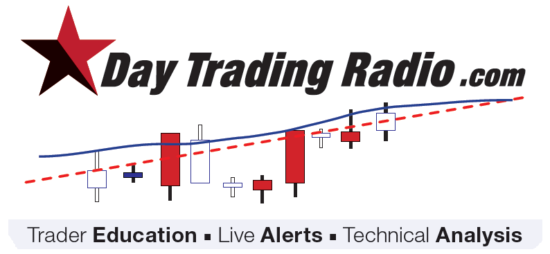 day trader radio stock market radio show