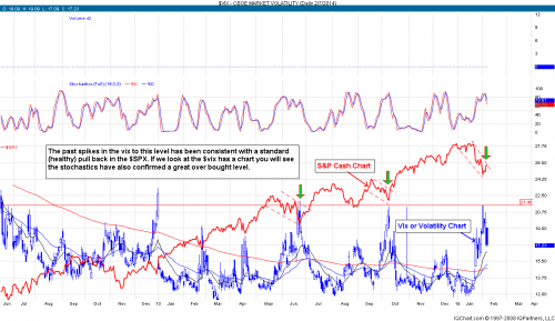 $vix-daily.png