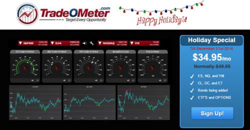 Bollinger bands download free
