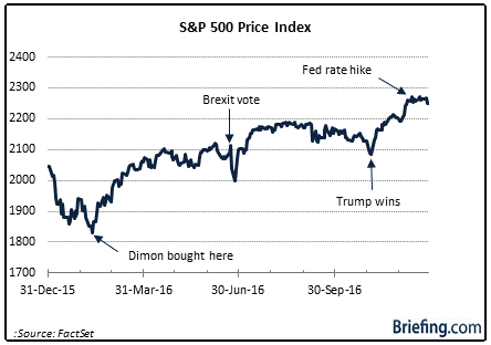 20161230121028201612301109sp5002016.gif?f