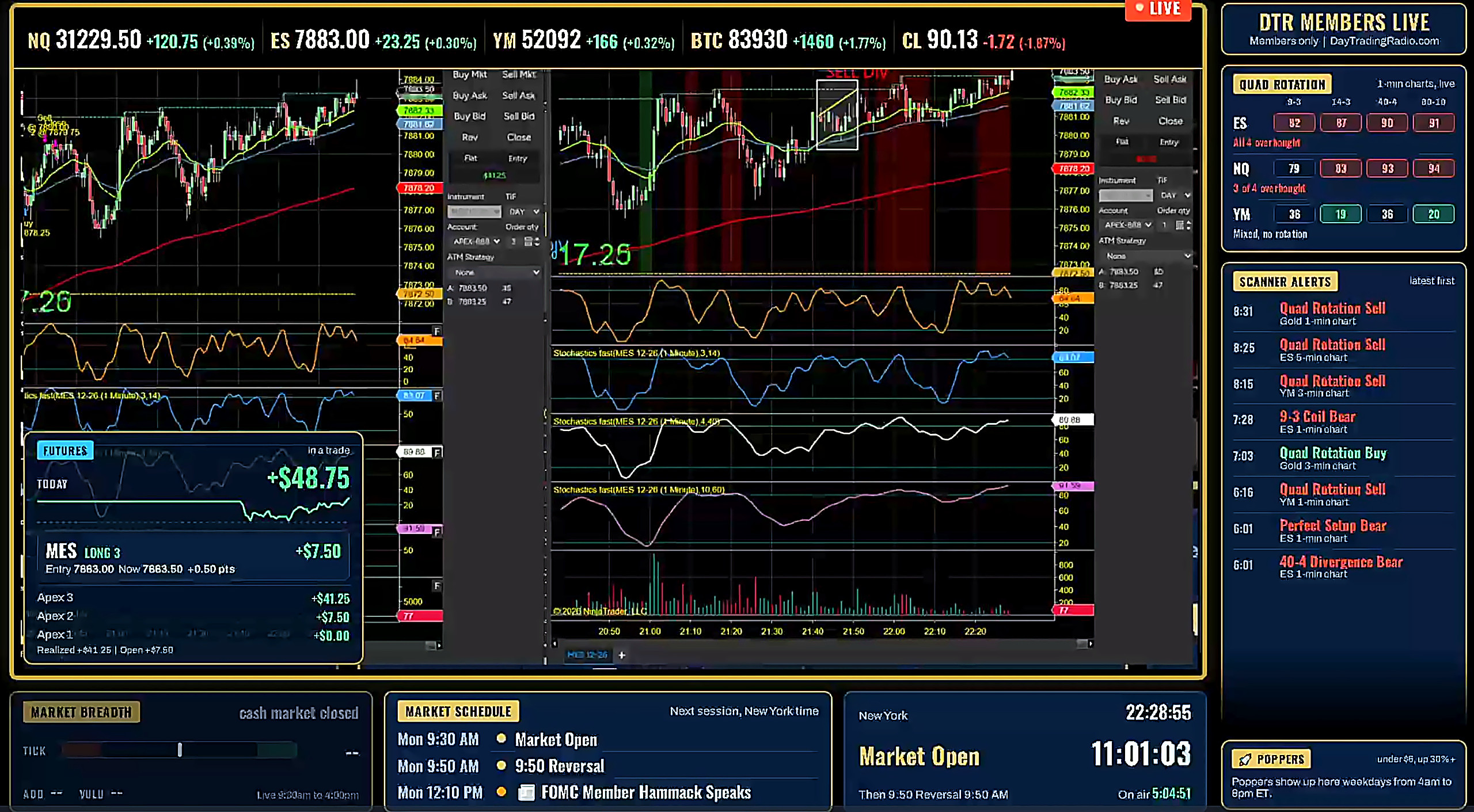 The live DTR members dashboard: futures charts with Quad Rotation, scanner alerts, market breadth, market schedule, session clock and poppers